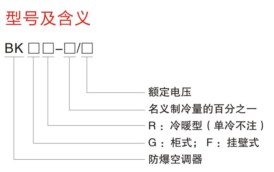 BK系列防爆空調(diào)器(IIB、IIC)